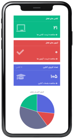 نرم افزار بگذاری وبینار